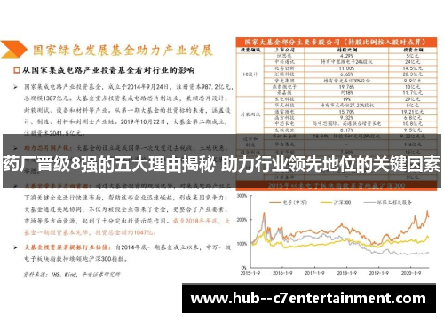 药厂晋级8强的五大理由揭秘 助力行业领先地位的关键因素