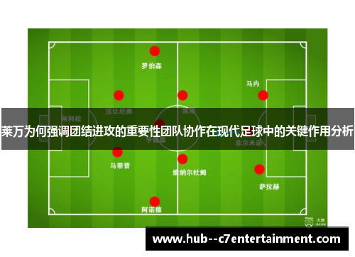 莱万为何强调团结进攻的重要性团队协作在现代足球中的关键作用分析 莱万为何强调团结进攻的重要性团队协作在现代足球中的关键作用分析