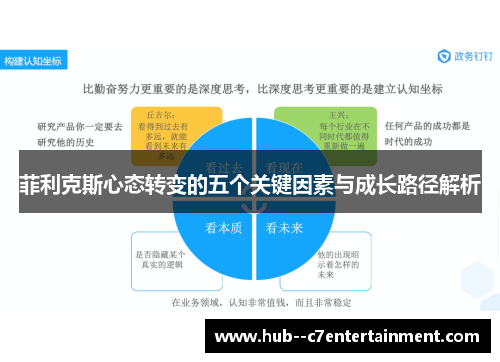菲利克斯心态转变的五个关键因素与成长路径解析 菲利克斯心态转变的五个关键因素与成长路径解析