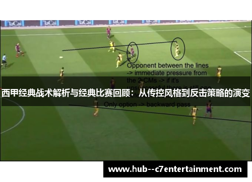 西甲经典战术解析与经典比赛回顾:从传控风格到反击策略的演变 西甲经典战术解析与经典比赛回顾:从传控风格到反击策略的演变