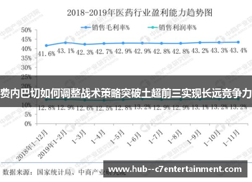 费内巴切如何调整战术策略突破土超前三实现长远竞争力
