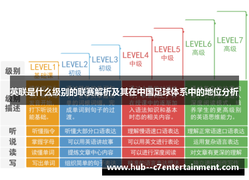 英联是什么级别的联赛解析及其在中国足球体系中的地位分析 英联是什么级别的联赛解析及其在中国足球体系中的地位分析