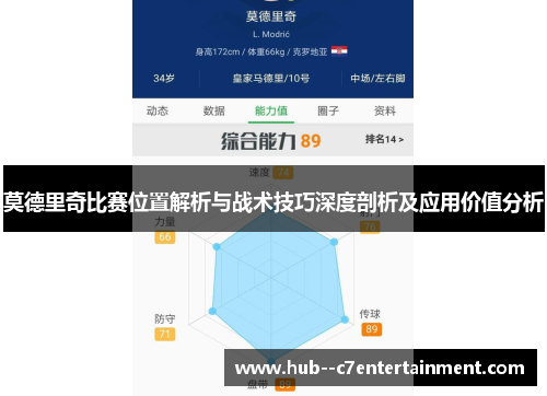 莫德里奇比赛位置解析与战术技巧深度剖析及应用价值分析 莫德里奇比赛位置解析与战术技巧深度剖析及应用价值分析