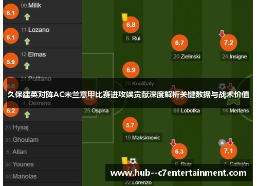 久保建英对阵AC米兰意甲比赛进攻端贡献深度解析关键数据与战术价值 久保建英对阵AC米兰意甲比赛进攻端贡献深度解析关键数据与战术价值