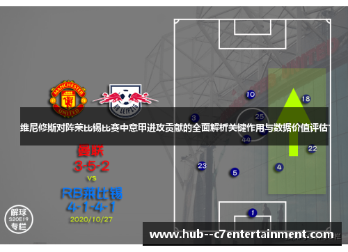 维尼修斯对阵莱比锡比赛中意甲进攻贡献的全面解析关键作用与数据价值评估 维尼修斯对阵莱比锡比赛中意甲进攻贡献的全面解析关键作用与数据价值评估