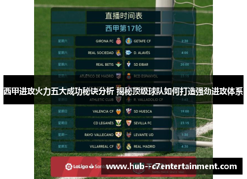 西甲进攻火力五大成功秘诀分析 揭秘顶级球队如何打造强劲进攻体系