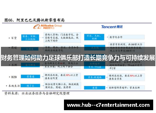 财务管理如何助力足球俱乐部打造长期竞争力与可持续发展 财务管理如何助力足球俱乐部打造长期竞争力与可持续发展