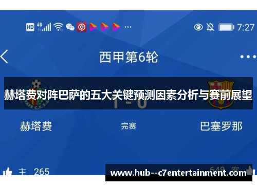 赫塔费对阵巴萨的五大关键预测因素分析与赛前展望 赫塔费对阵巴萨的五大关键预测因素分析与赛前展望