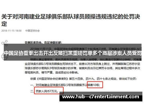 中国足协重拳出击开出反赌扫黑重磅罚单多个高层涉案人员受罚 中国足协重拳出击开出反赌扫黑重磅罚单多个高层涉案人员受罚