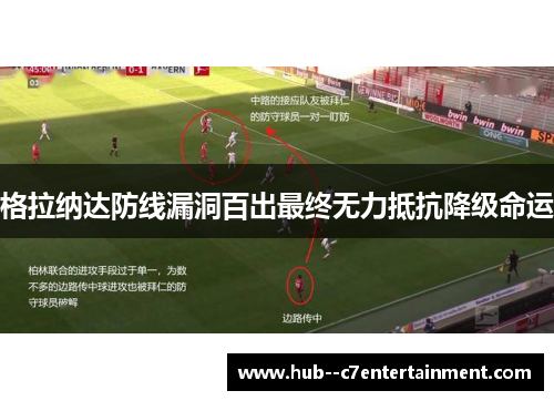 格拉纳达防线漏洞百出最终无力抵抗降级命运