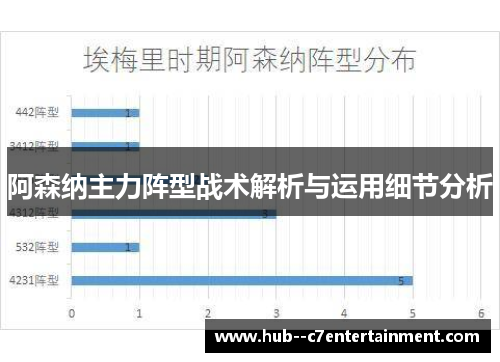阿森纳主力阵型战术解析与运用细节分析