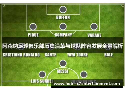 阿森纳足球俱乐部历史沿革与球队阵容发展全景解析