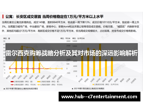 雷尔西克购筹战略分析及其对市场的深远影响解析