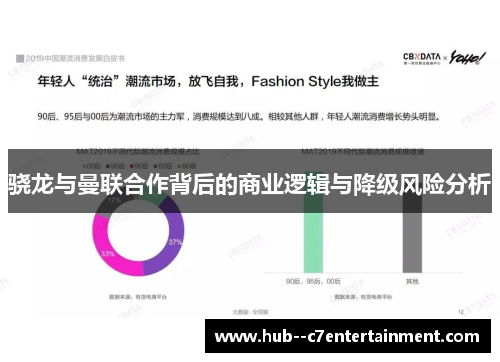 骁龙与曼联合作背后的商业逻辑与降级风险分析