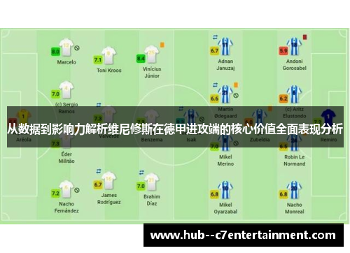 从数据到影响力解析维尼修斯在德甲进攻端的核心价值全面表现分析 从数据到影响力解析维尼修斯在德甲进攻端的核心价值全面表现分析